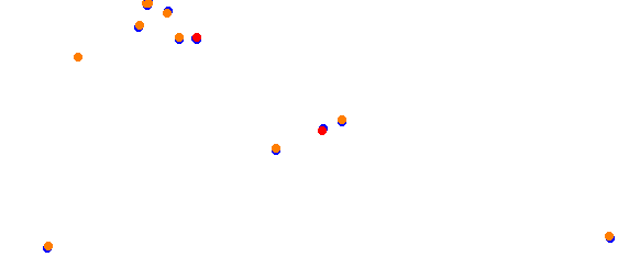 dcgp_okayama_x collisions