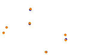 sr_shadowvalley collisions