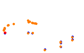 sr_shadowvalley collisions