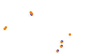 sr_shadowvalley collisions