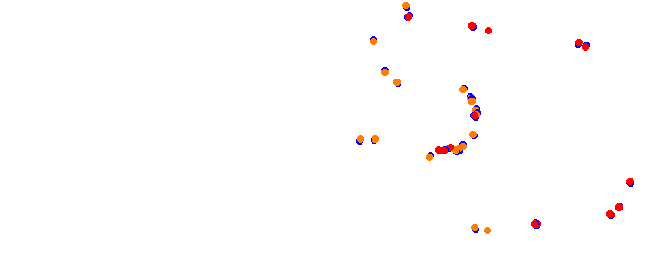 vdc_okayama collisions