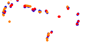 Ht_Rythem_n_Flow collisions