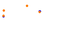 Ht_Rythem_n_Flow collisions