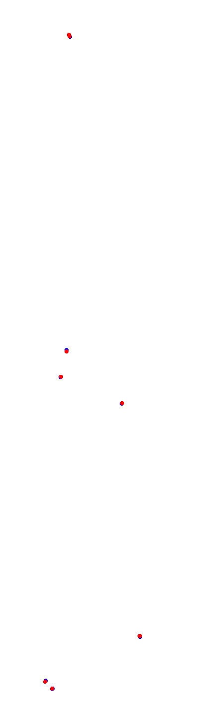 oregon_raceway_park collisions