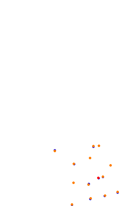 edn_mega_space_2023 collisions