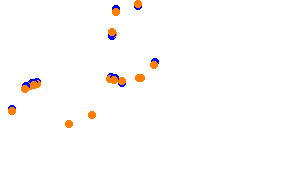 sr_shadowvalley collisions