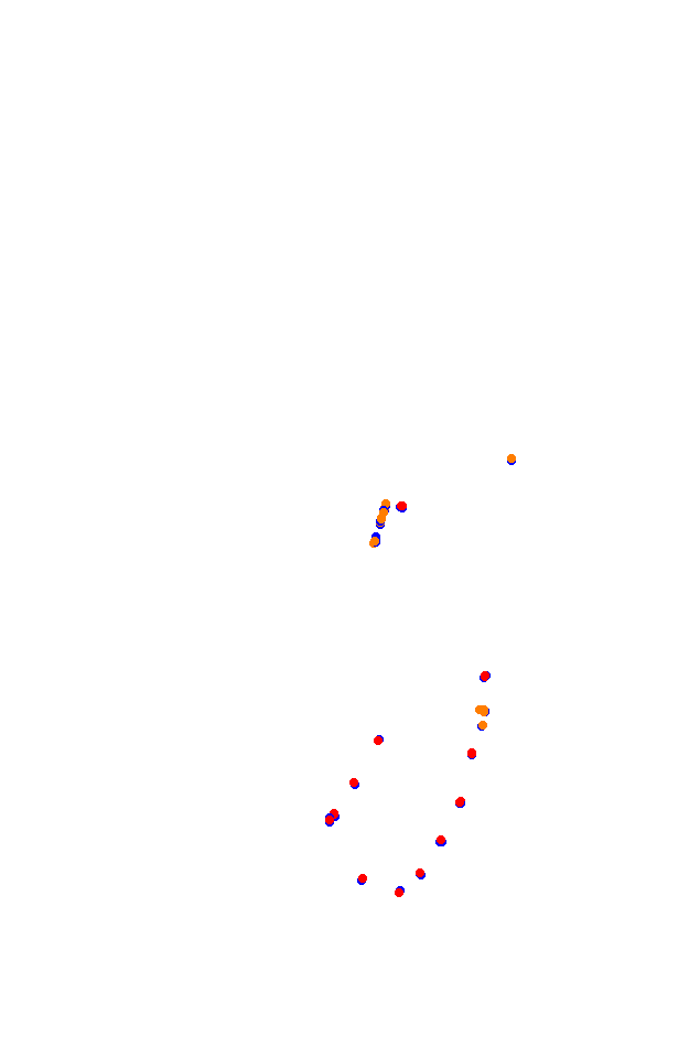 esda_texas_2024 collisions