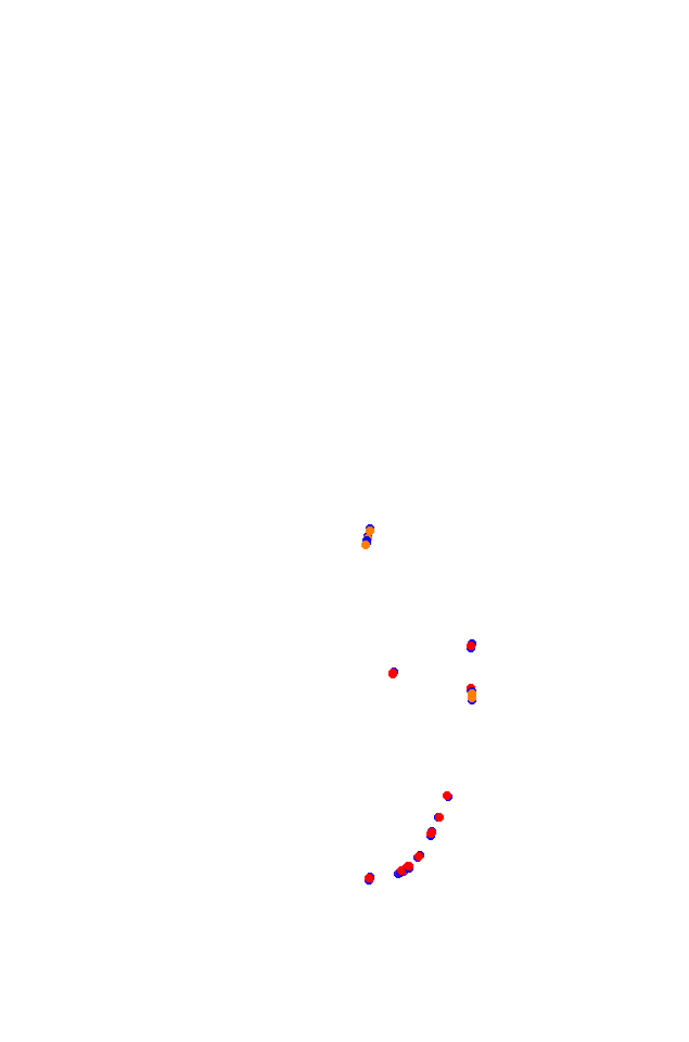 esda_texas_2024 collisions