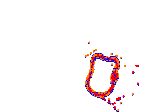 dcgp_dmgp_plock_2019 collisions