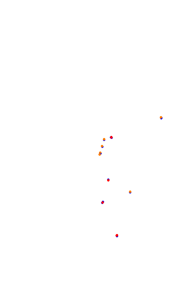 esda_texas_2024 collisions