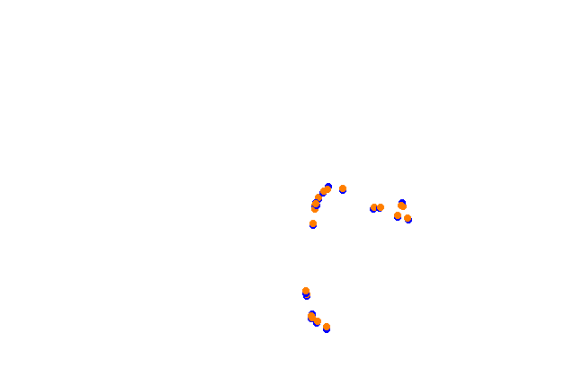 dcgp_dmgp_plock_2019 collisions