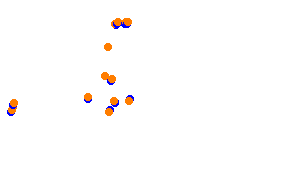 sr_shadowvalley collisions