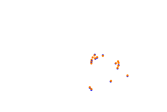 dcgp_dmgp_plock_2019 collisions