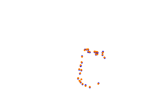 dcgp_dmgp_plock_2019 collisions