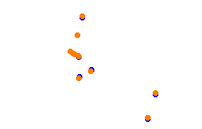 sr_shadowvalley collisions