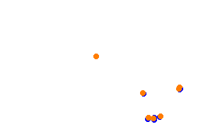 sr_shadowvalley collisions