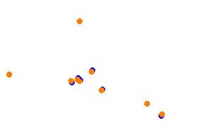 sr_shadowvalley collisions