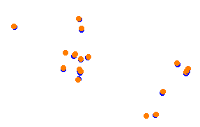 sr_shadowvalley collisions