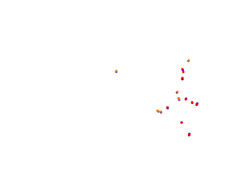vdc_knutstorp_2020 collisions