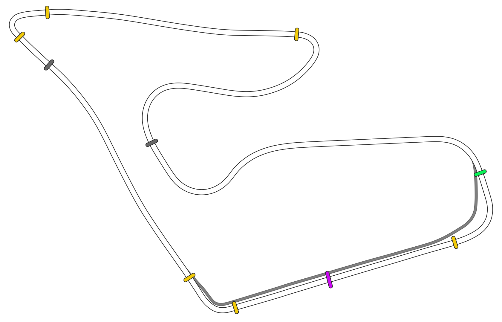 Red Bull Ring 2024 - GP