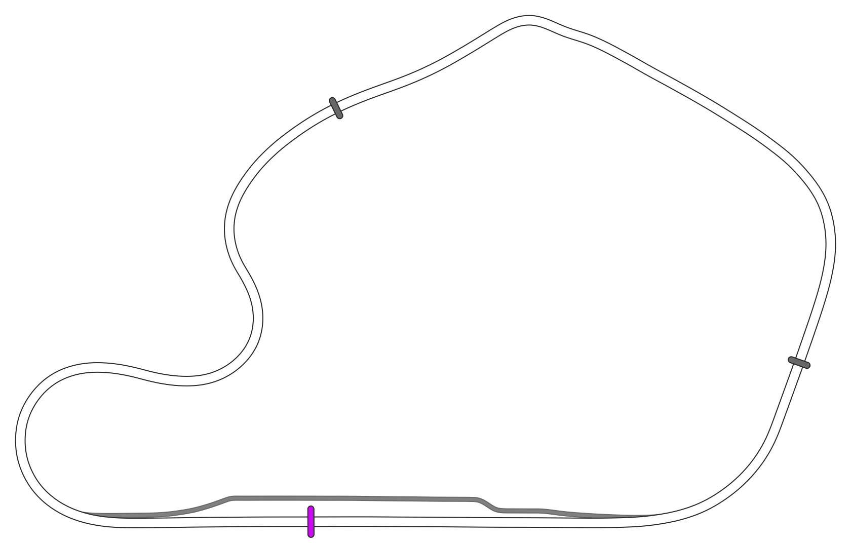 Lime Rock Park - South Chicane