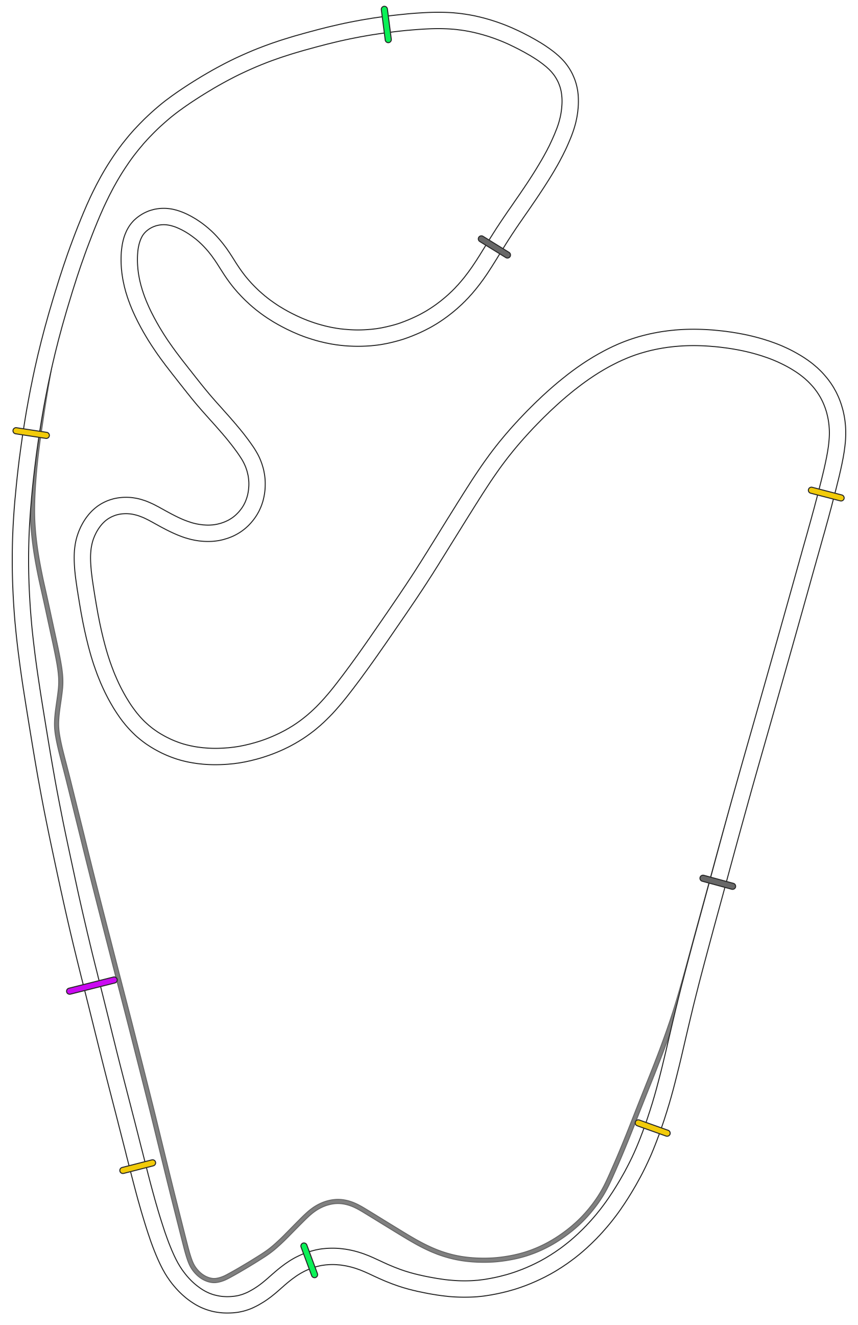 Interlagos - GP