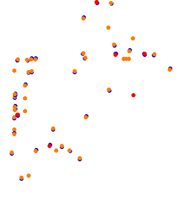 Nexus_City collisions