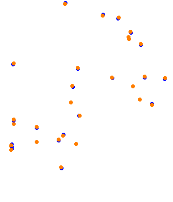 Nexus_City collisions