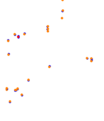 Nexus_City collisions