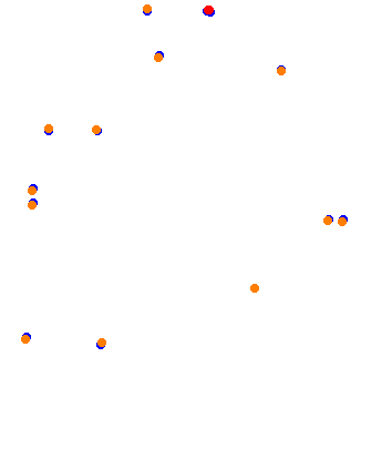 Nexus_City collisions