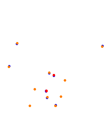 Nexus_City collisions