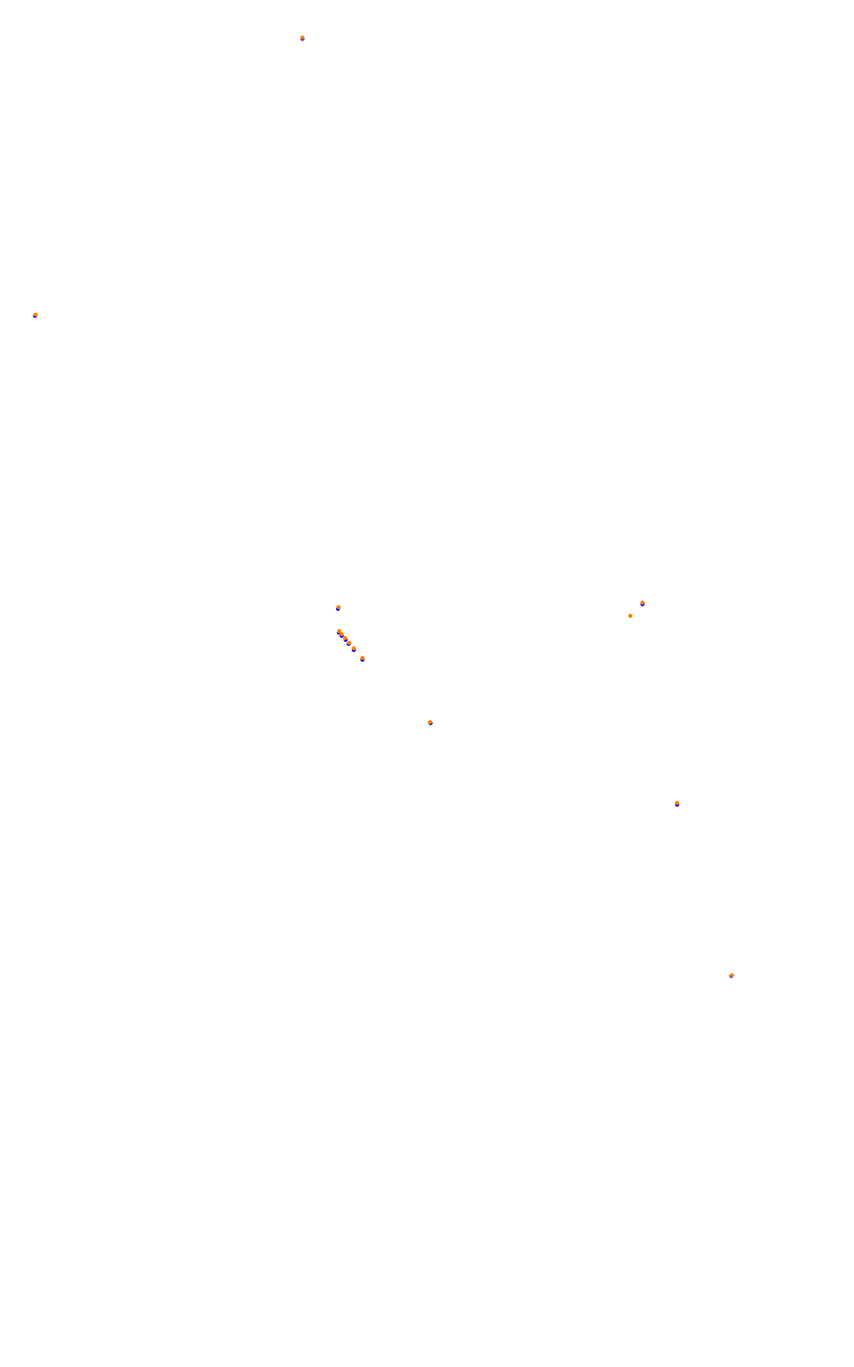 Bikernieki - High Speed Ring collisions