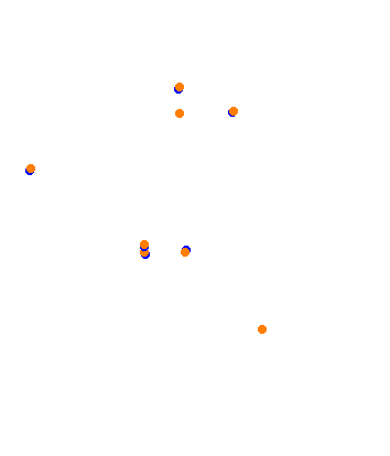 Nexus_City collisions