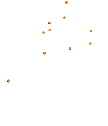 Nexus_City collisions