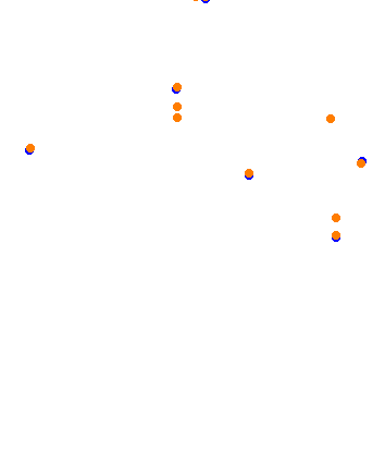 Nexus_City collisions