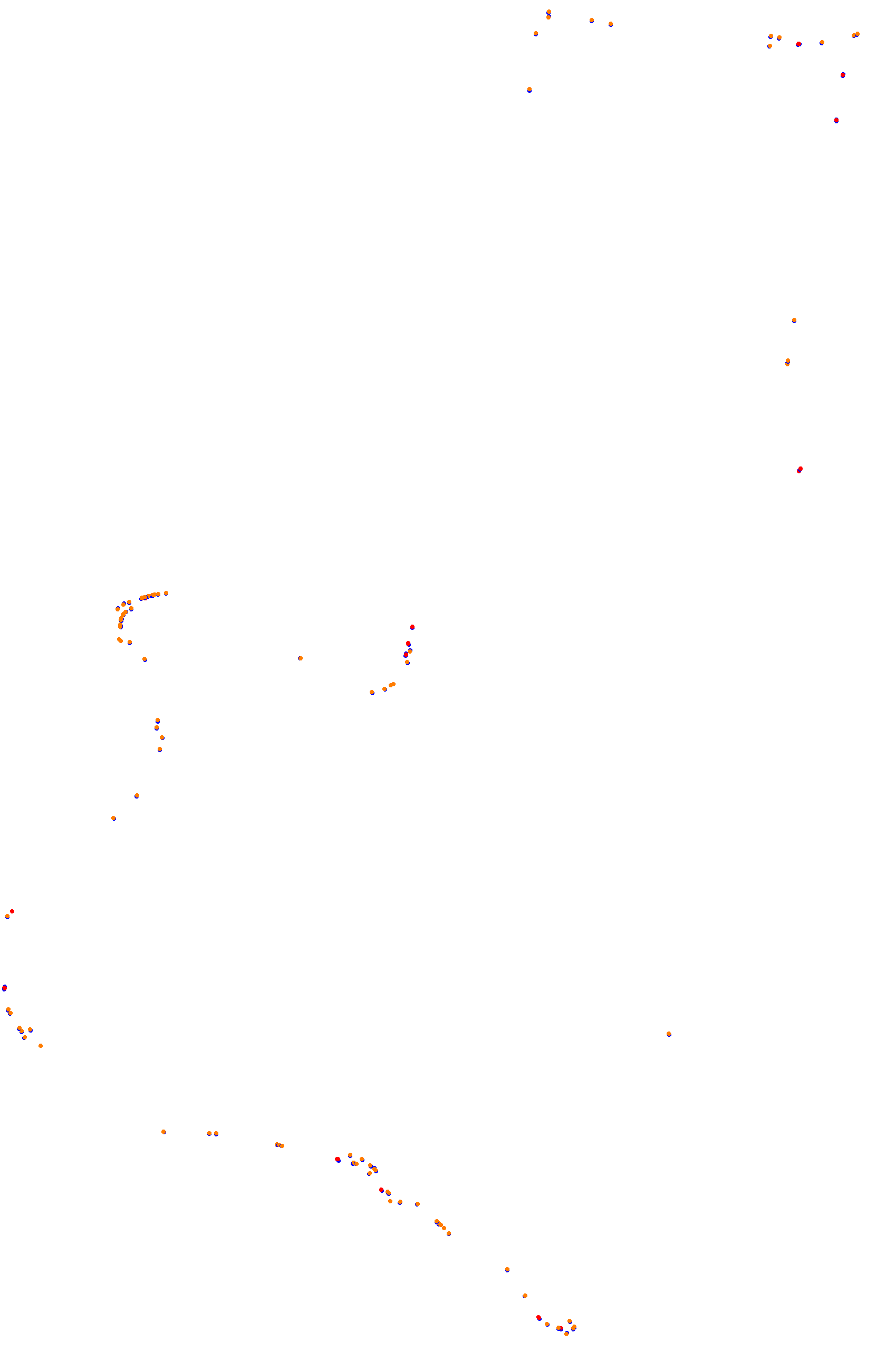 Bathurst (Mount Panorama) collisions