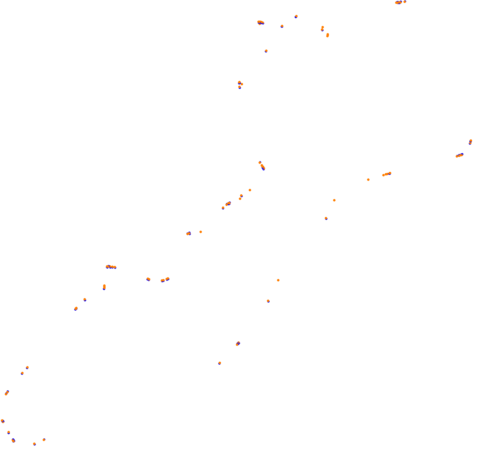 Macau Guia collisions