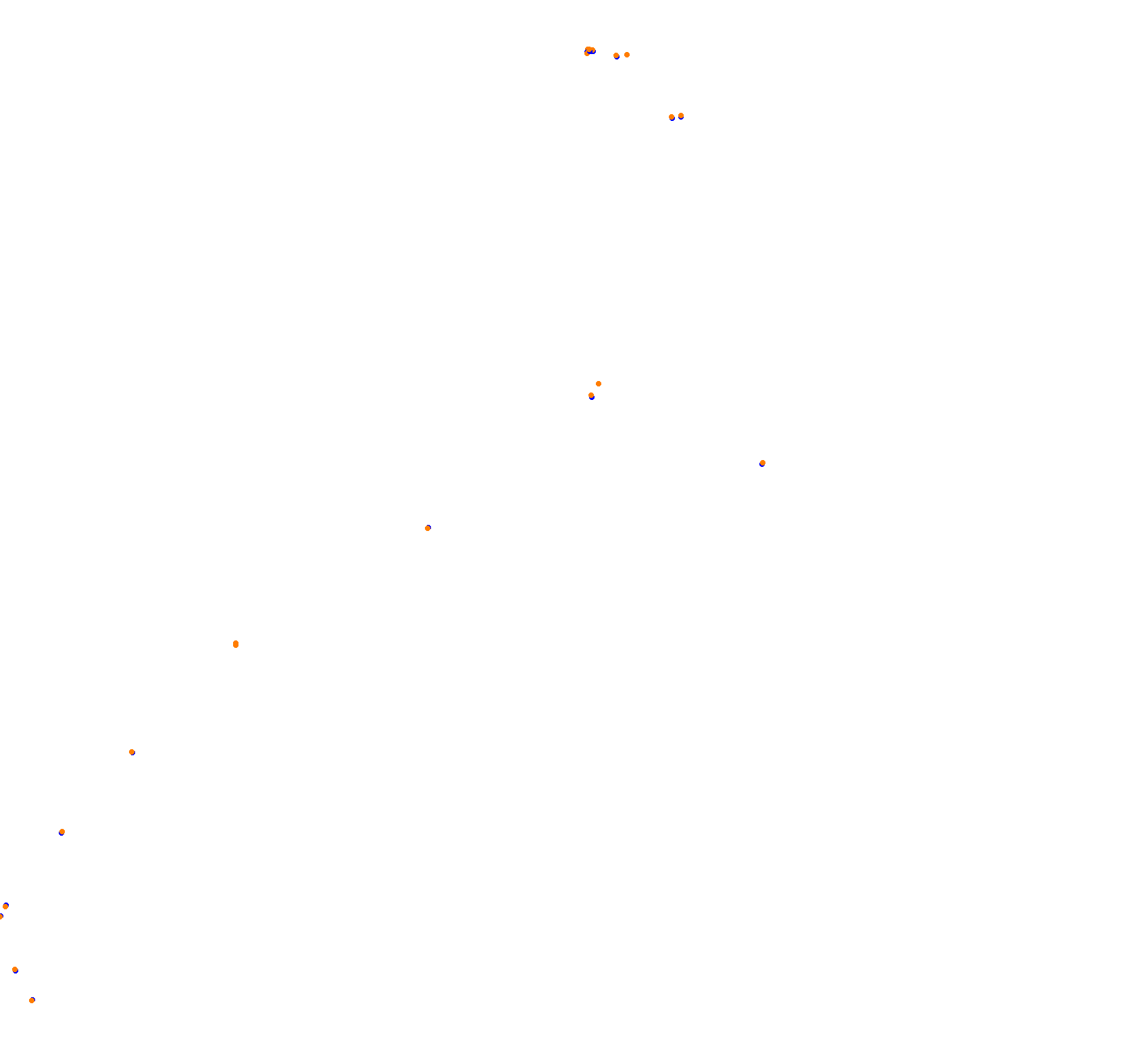 Macau Guia collisions