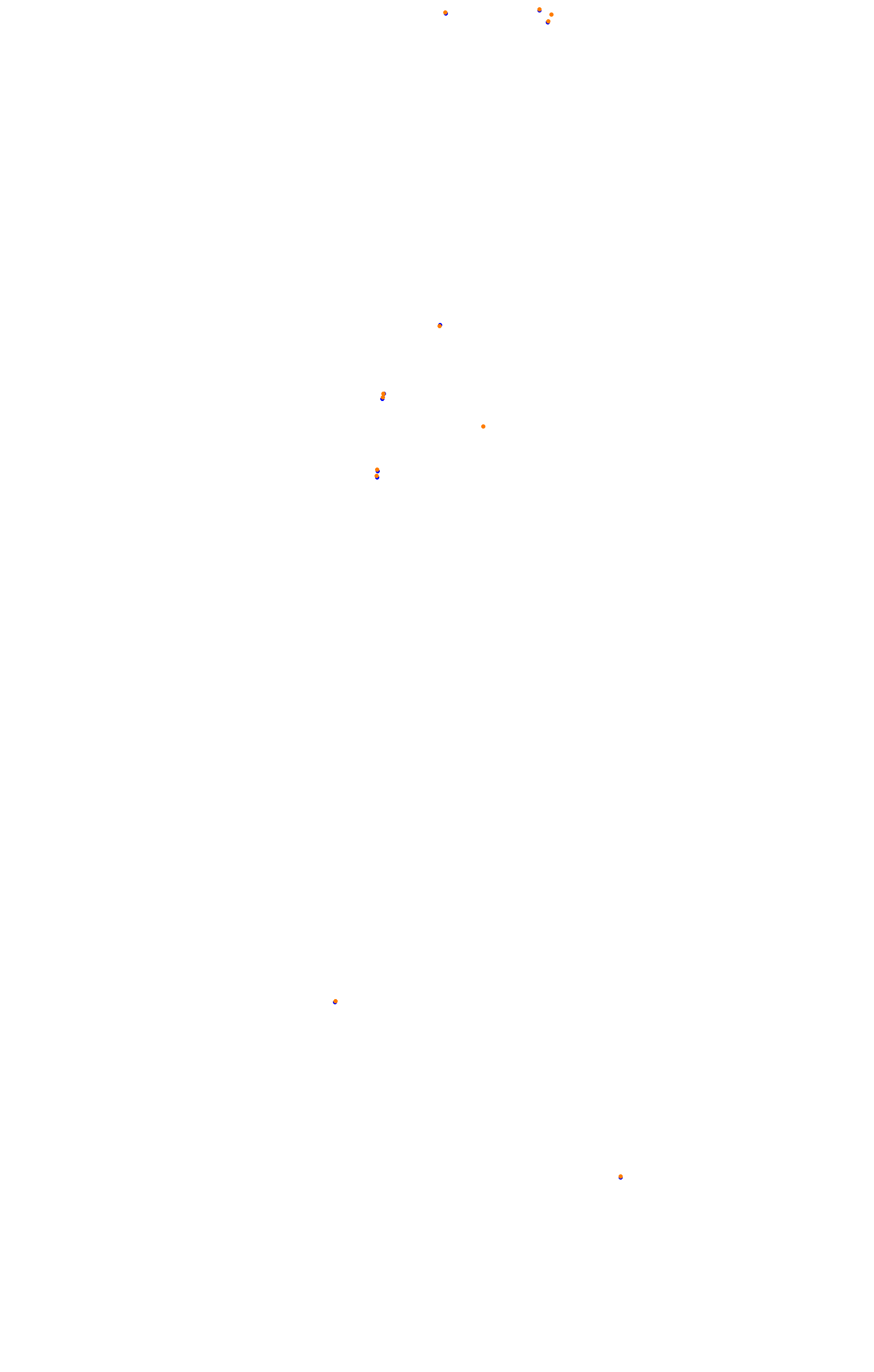 Adria 2021 collisions