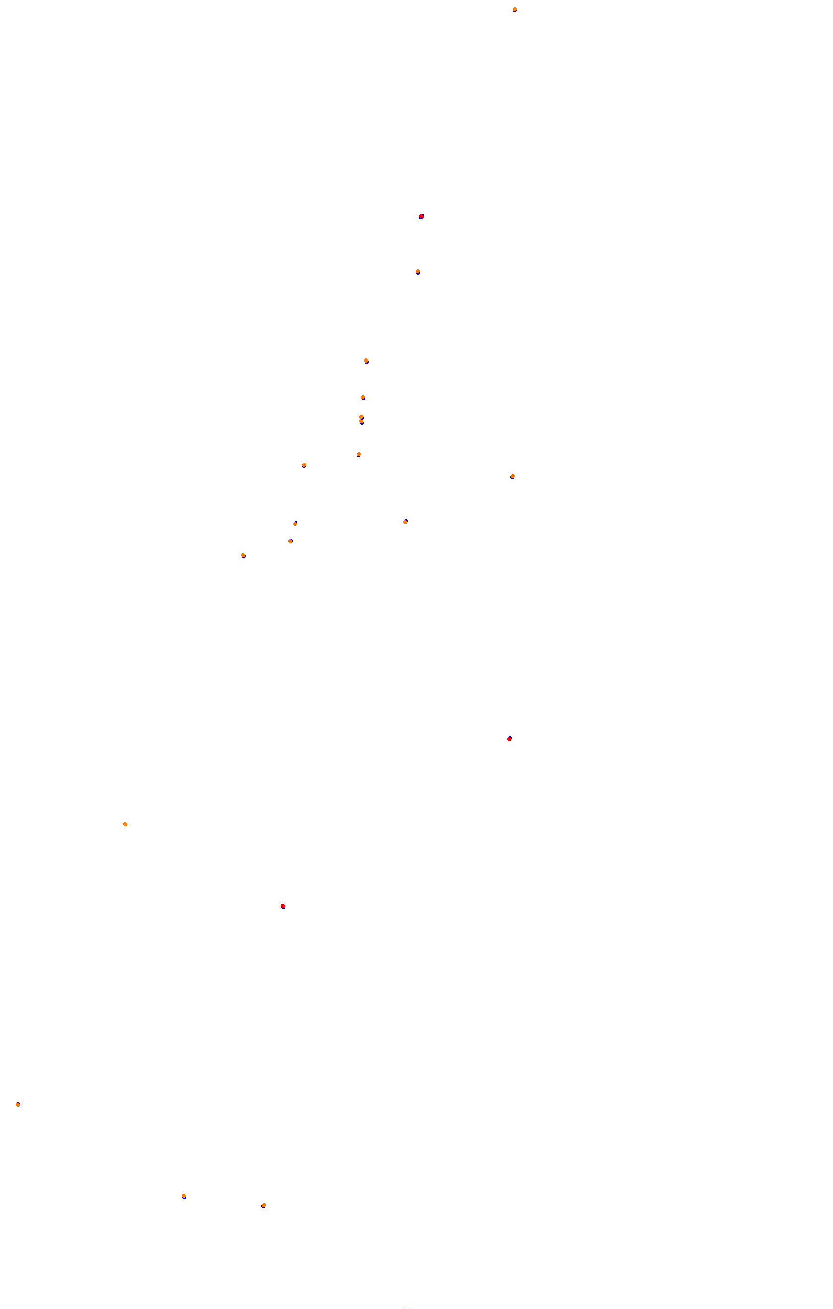 Adria 2021 collisions