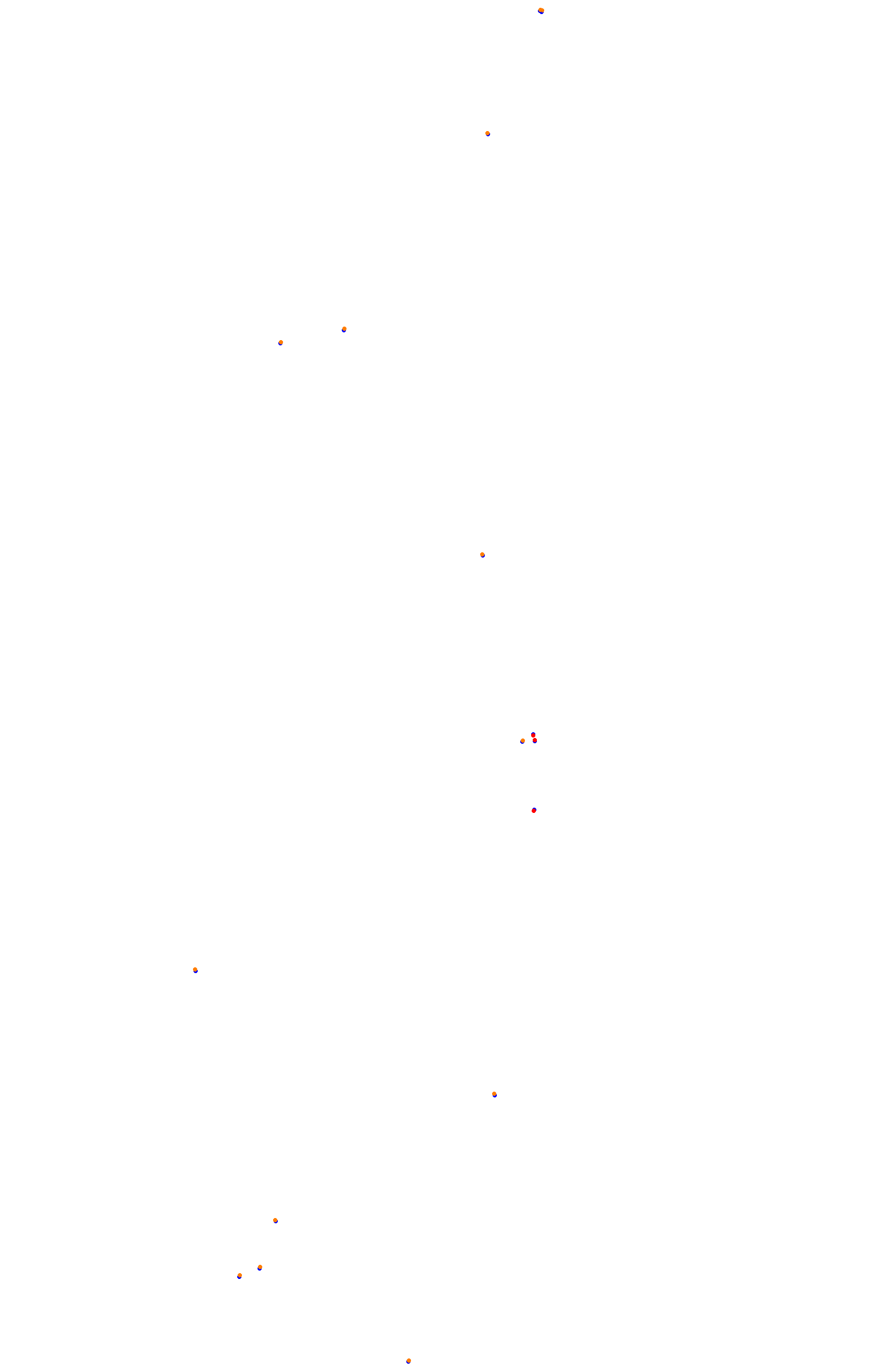 Adria 2021 collisions