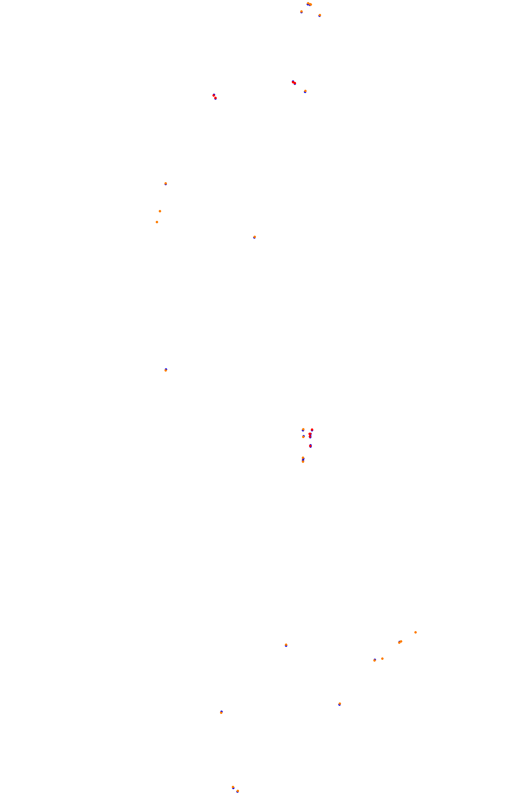 Adria 2021 collisions