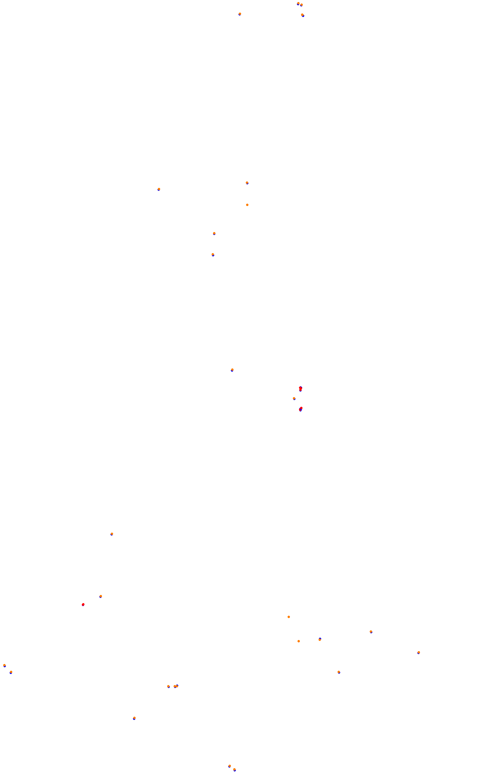 Adria 2021 collisions