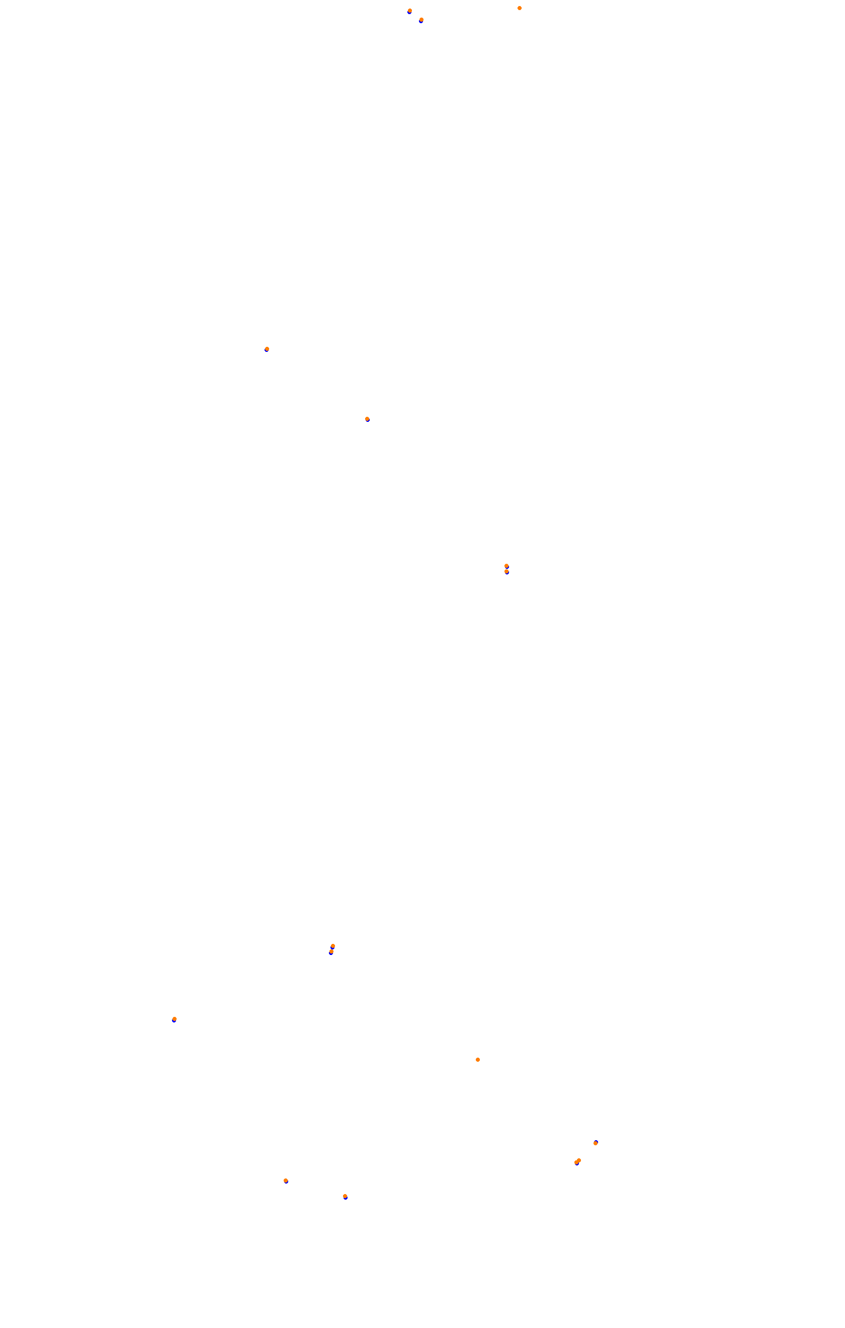 Adria 2021 collisions