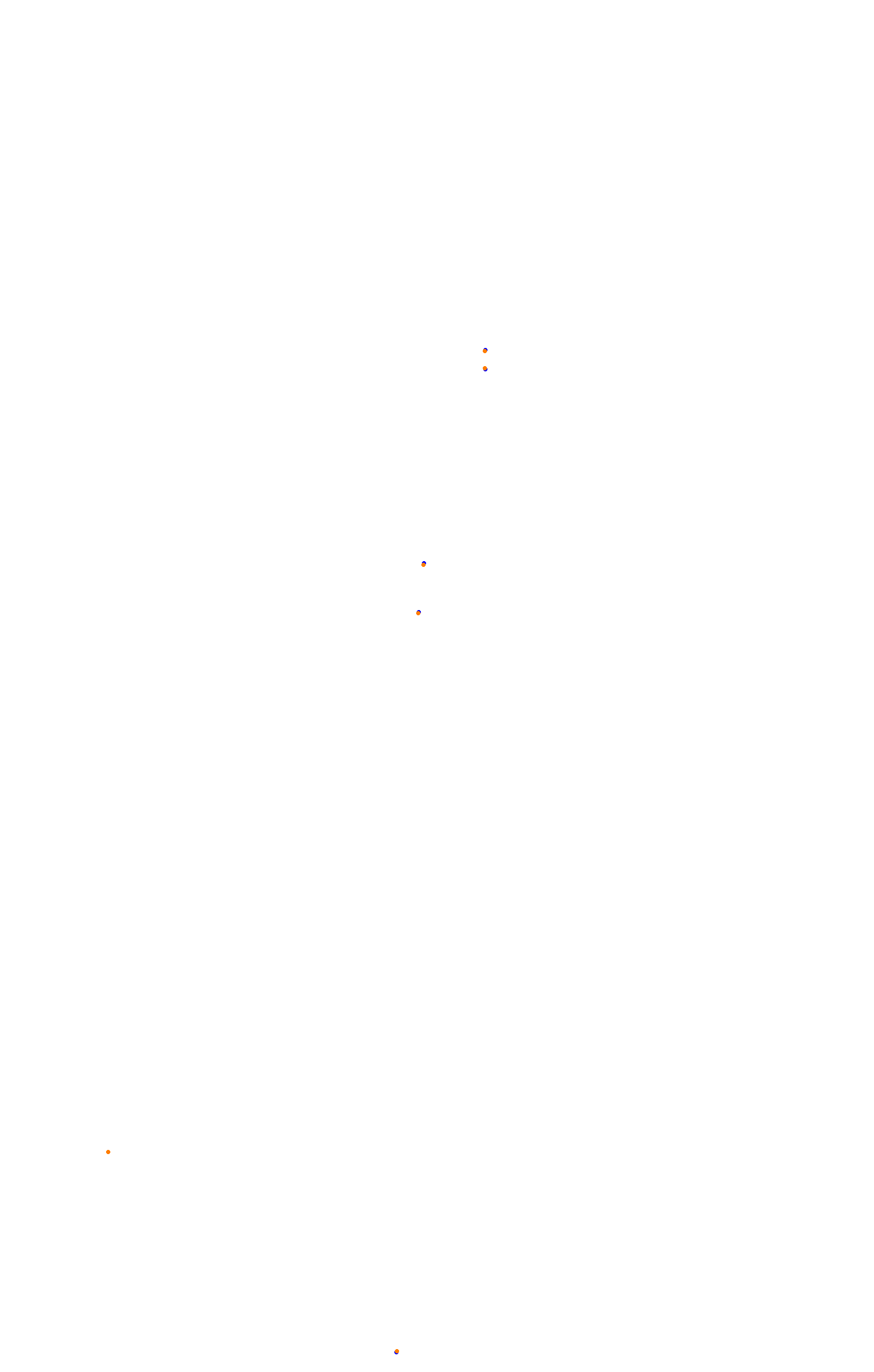 Adria 2021 collisions