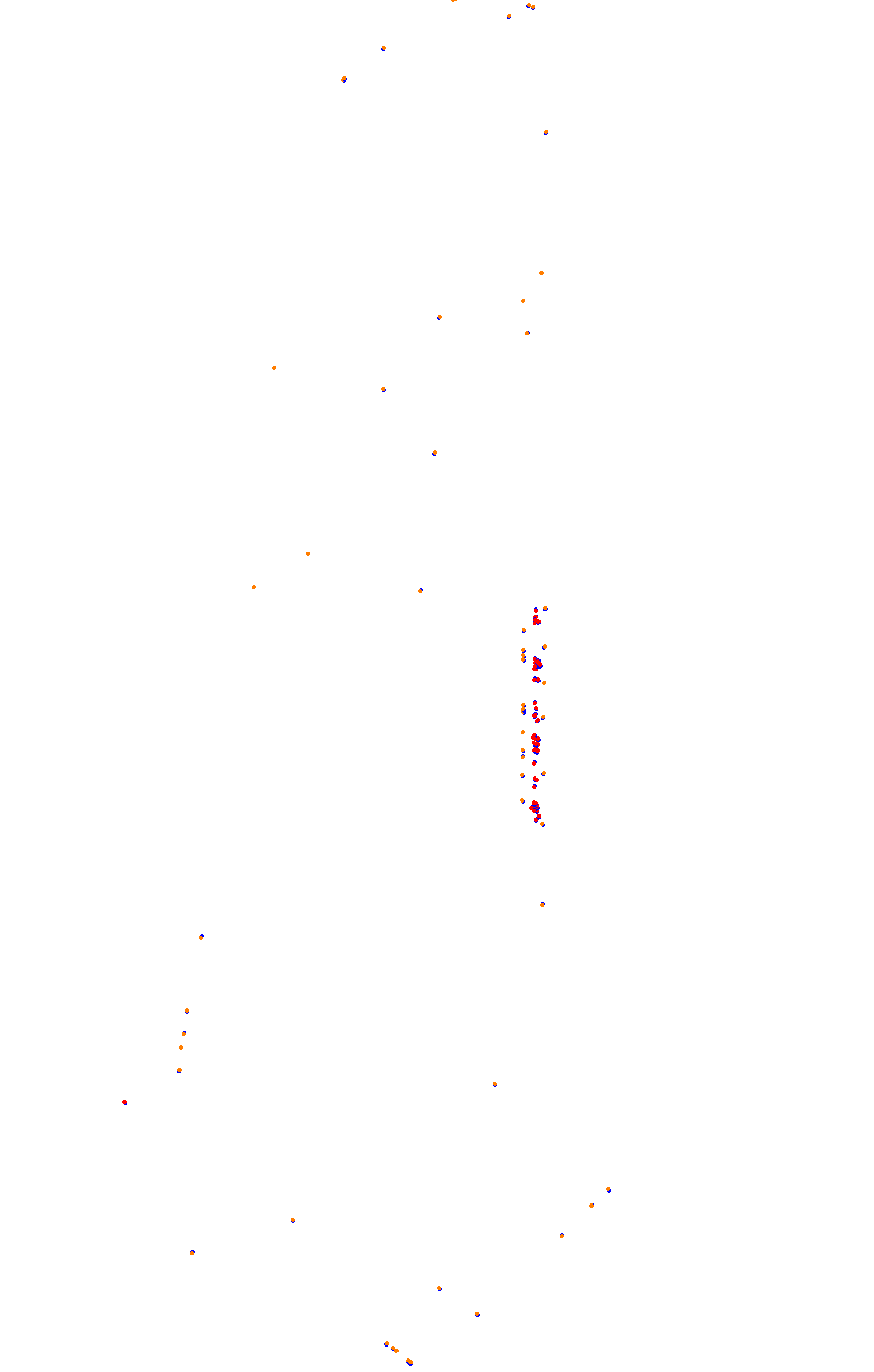 Adria 2021 collisions