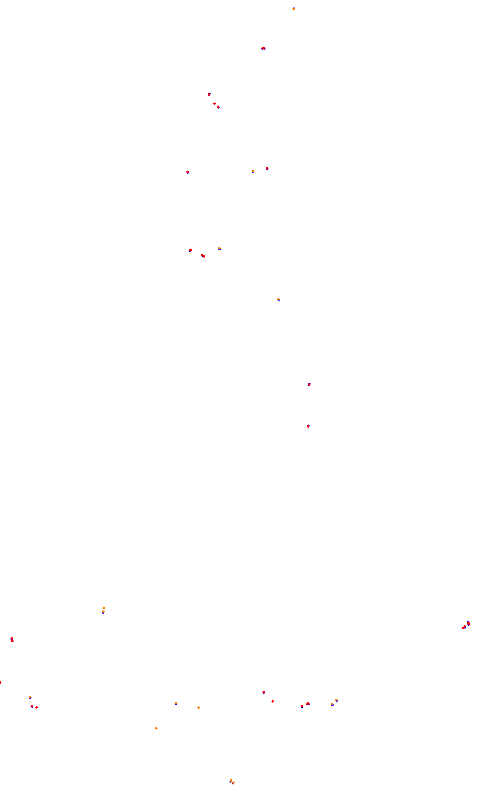 Adria 2021 collisions