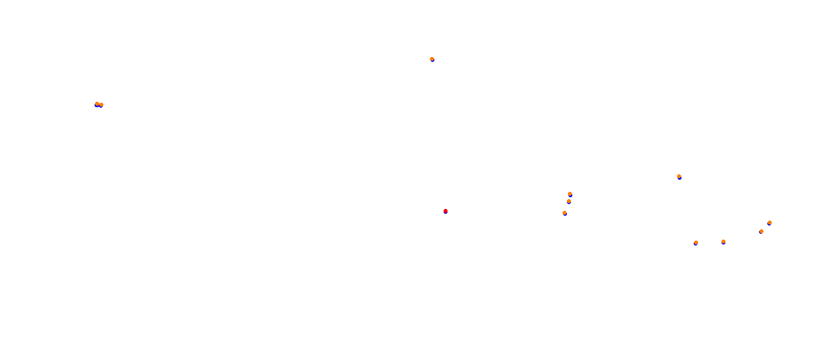 Vallelunga collisions