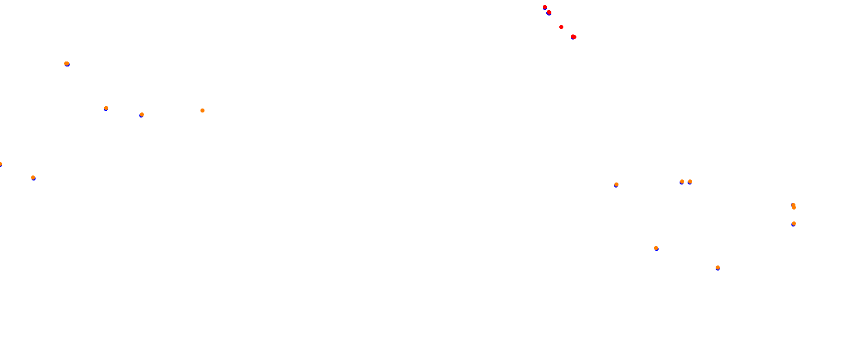 Vallelunga collisions