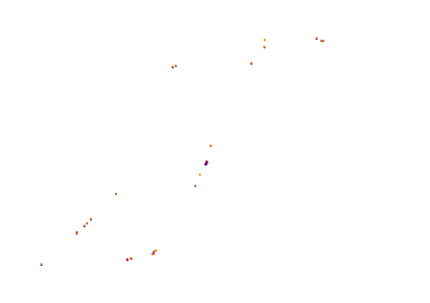 Misano World Circuit collisions